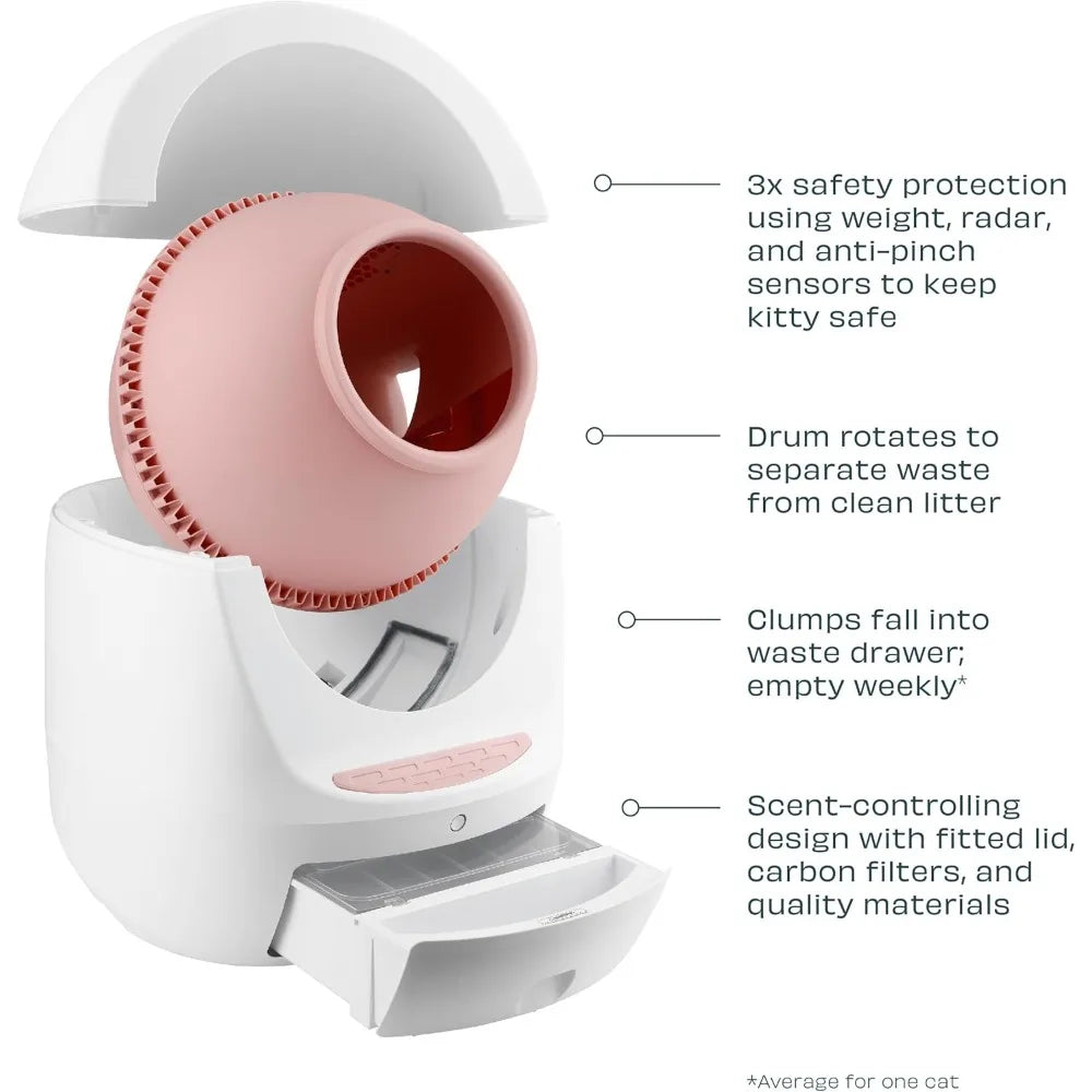 Self-Cleaning Cat Litter Box With Wi-Fi App Control